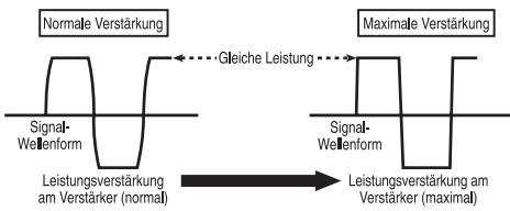 PIONEER GM-A6604 - Bedarfsgerechtes Einstellen der Verständlung - 3