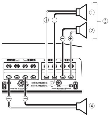 PIONEER GM-D8604 - Dreikanal-Ausgang - 1