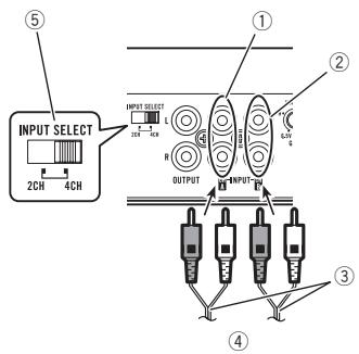 PIONEER GM-D8604 - Four-channel / Three-channel output - 1