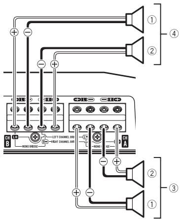 PIONEER GM-D8604 - Four-channel output - 1