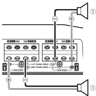 PIONEER GM-D8604 - 2-kanaalsuitgang (mono) - 1