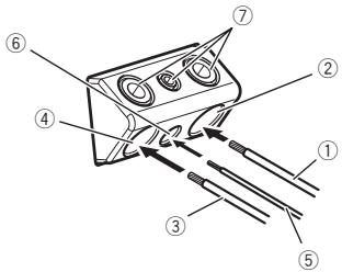 PIONEER GM-D8604 - Connect the wires to the terminal. - 1