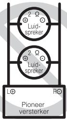 PIONEER GM-D8604 - Informatie over debrugschakeling - 2