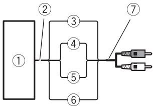 PIONEER GM-D8604 - Aansluiting via de luidspre-keringangskabel - 1