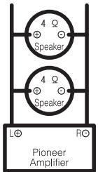 PIONEER GM-D8604 - About bridged mode - 1