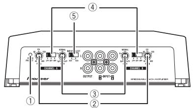 PIONEER GM-D8604 - Die einzelnen Teile - 1