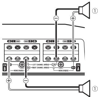 PIONEER GM-D8604 - Zweikanal-Ausgang (Mono) - 1