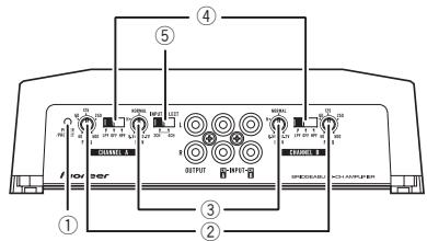 PIONEER GM-D8604 - Wat is wat - 1
