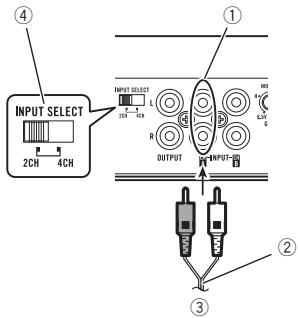 PIONEER GM-D8604 - Zweikanal-Ausgang (Stereo) / (Mono) - 1