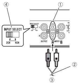 PIONEER GM-D8604 - Two-channel output (Stereo) / (Mono) - 1