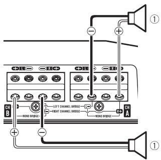 PIONEER GM-D8604 - Uscita a due canali (mono) - 1
