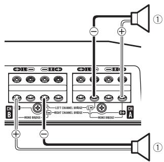 PIONEER GM-D8604 - Two-channel output (Mono) - 1