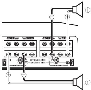 PIONEER GM-D8604 - Salida de dos canales (monoaural) - 1