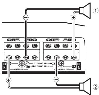 PIONEER GM-D8604 - Two-channel output (Stereo) - 1