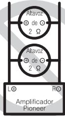PIONEER GM-D8604 - Acerca del modo en puente - 2