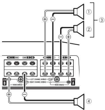 PIONEER GM-D8604 - Sortie trois canaux - 1