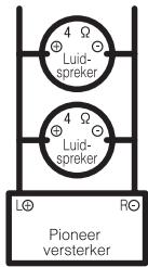 PIONEER GM-D8604 - Informatie over debrugschakeling - 1
