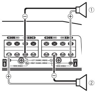 PIONEER GM-D8604 - Anschlieben der Laufsprecher - 2