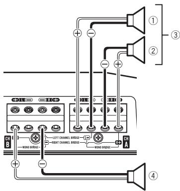 PIONEER GM-D8604 - Three-channel output - 1