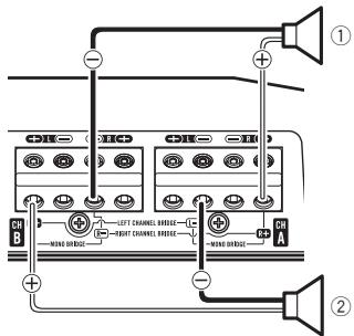 PIONEER GM-D8604 - Collegamento degli altoparlanti - 2