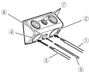 PIONEER GM-D8604 - SchlieBen Sie die Kabel an die Klemmen an. - 1