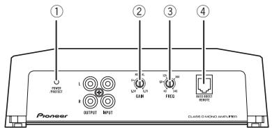 PIONEER GM-D9601 - Que es cadacosa - 3