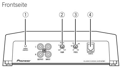 PIONEER GM-D9601 - Die einzelnen Teile - 1