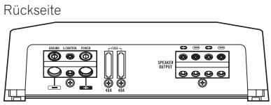 PIONEER GM-D9601 - Die einzelnen Teile - 2