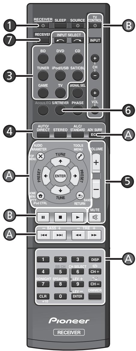 PIONEER HTP072 - WAARSCHUWING - 1