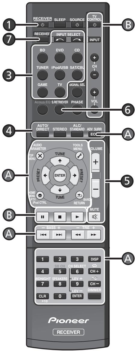 PIONEER HTP072 - AUHTUNG - 1