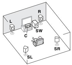 PIONEER HTP072 - Aufstellung der Laatsprecher - 1
