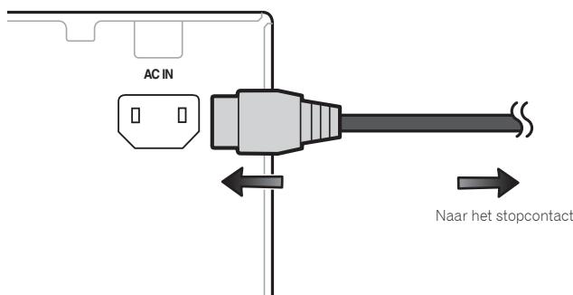 PIONEER HTP072 - De receiver aansluiten op het stopcontact - 1