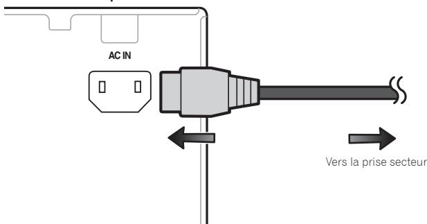 PIONEER HTP072 - Branchement du récepteur - 1