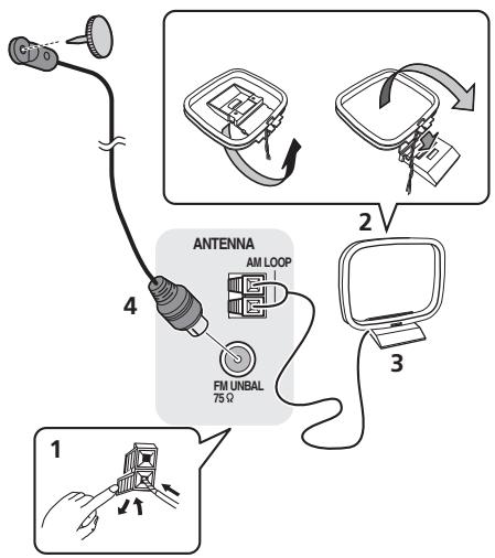 PIONEER HTP072 - Anschluss der Antennen - 1