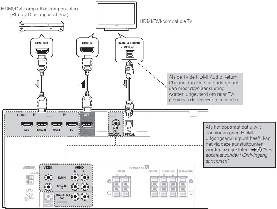 PIONEER HTP072 - WAARSCHUWING - 3