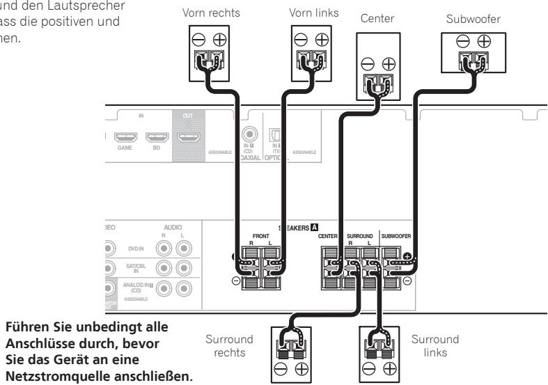 PIONEER HTP072 - AUHTUNG - 1