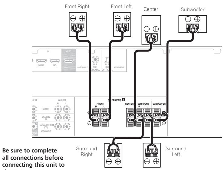 PIONEER HTP072 - CAUTION - 1