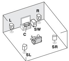 PIONEER HTP072 - De luidsprekers opstellen - 1