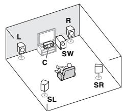 PIONEER HTP072 - Disposition de los altavoces - 1