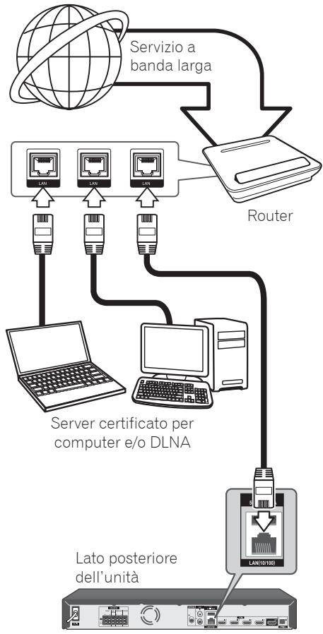 PIONEER MCS-333 - ! Nota - 1