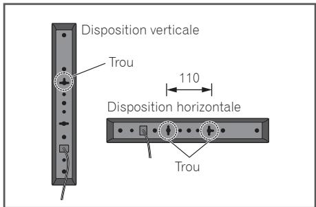 PIONEER MCS-333 - Fixation des enceintes - 1