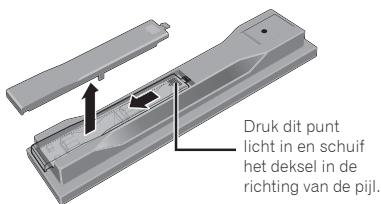 PIONEER MCS-333 - Open het achterdeksenl. - 1