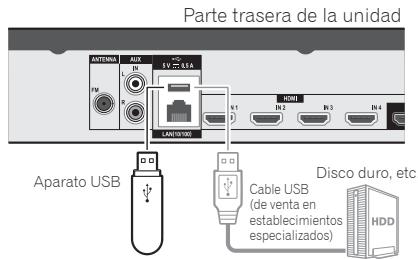 PIONEER MCS-333 - Aviso - 2