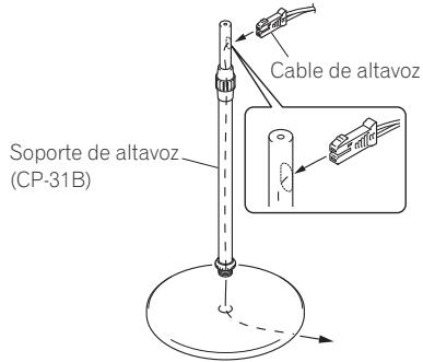 PIONEER MCS-333 - Precauciones: - 2