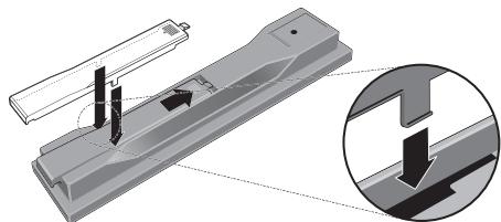 PIONEER MCS-333 - Sluit het achechterdeksel. - 1