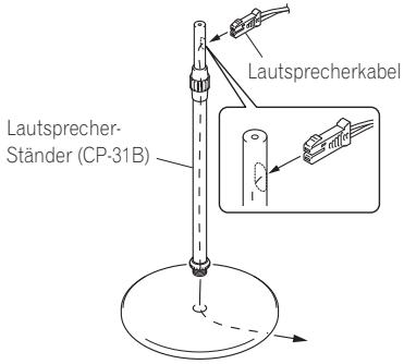 PIONEER MCS-333 - Vorsichtshinweise - 2