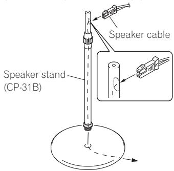 PIONEER MCS-333 - Precautions: - 2