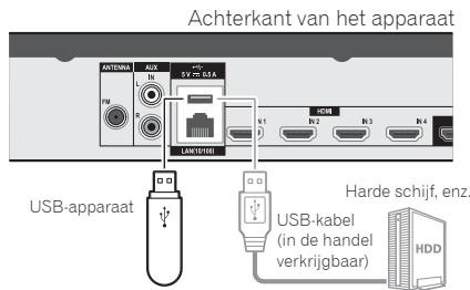 PIONEER MCS-434 - ! Waarschuwing - 2