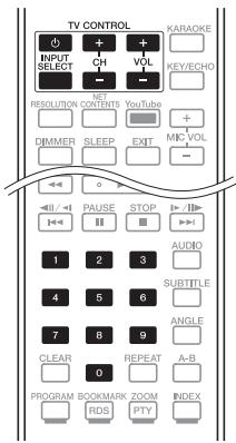 PIONEER MCS-434 - Achtung - 1