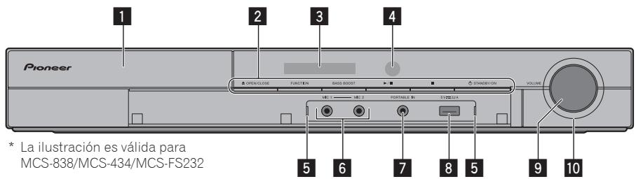 PIONEER MCS-434 - Panel frontal - 1